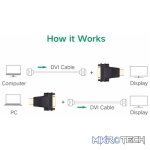 Ugreen 20123 Adapter - HDMI male to DVI female - Image 3