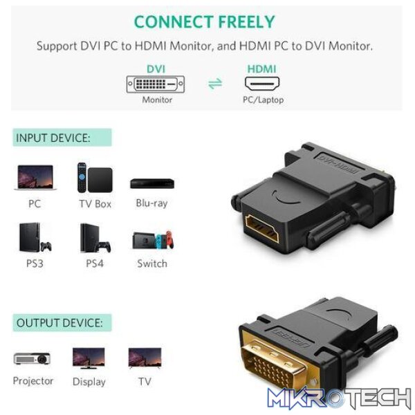 Ugreen 20124 HDMI female to DVI 24 + 1 male Adapter - Image 2