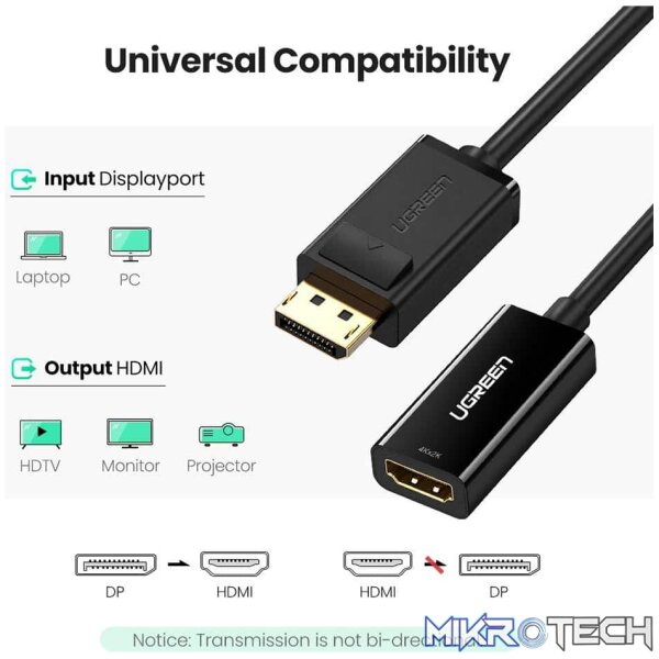 Ugreen 40362 DisplayPort male to HDMI female adaptor - 1080p - Image 2