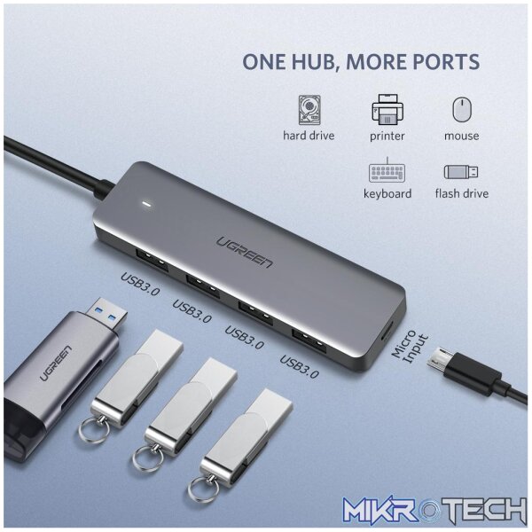 Ugreen 50985 USB 3.0 to 4port USB 3.0 Hub (Micro USB power Port) - Image 2