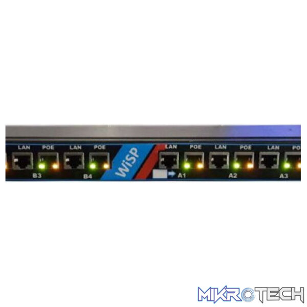 5982 Micro Instruments - 8 Channel Gigabit POE Injector with a remote management Ethernet Port - Image 1