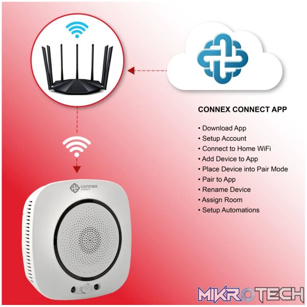 Smart WiFi Gas Detector Alarm - Image 10