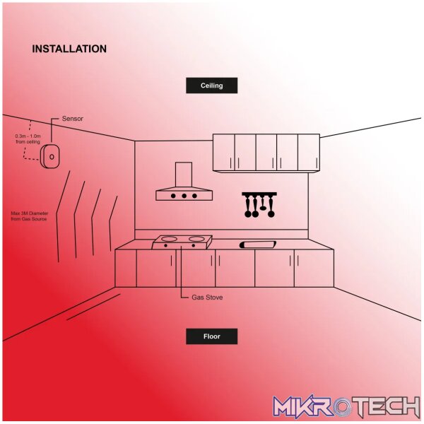 Smart WiFi Gas Detector Alarm - Image 11