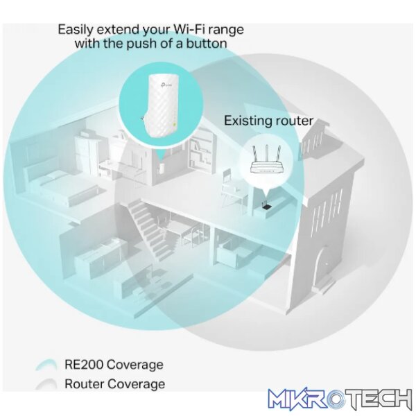 TP-Link RE200 - Image 3