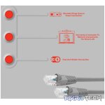 Volkano Network series network cable - Image 3