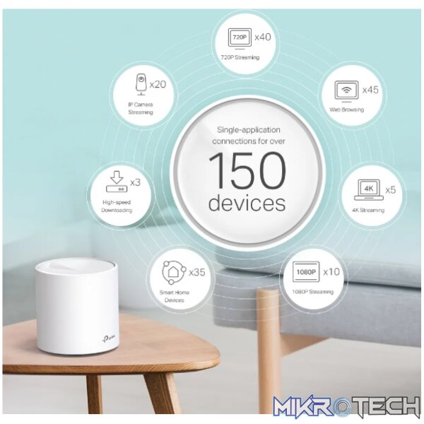 TP-Link Deco X60(3-pack) - Image 7
