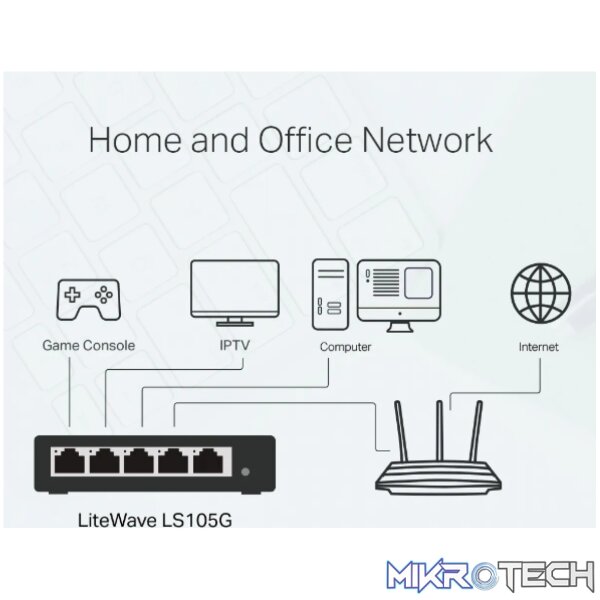 TP-Link LS105G - Image 3