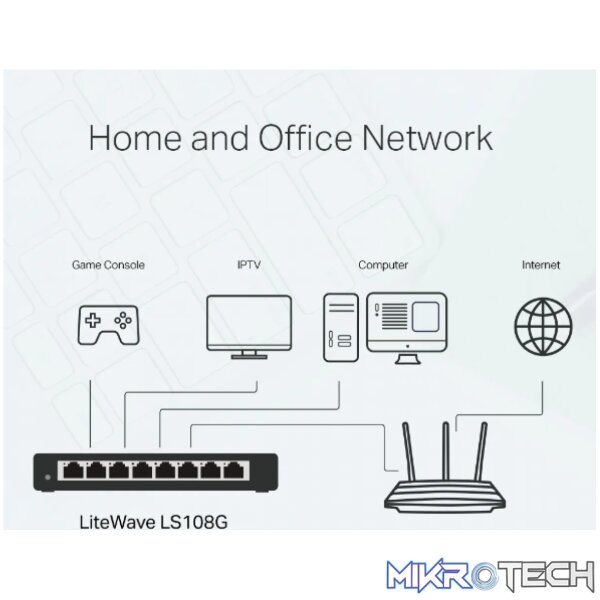 TP-Link LS108G - Image 5
