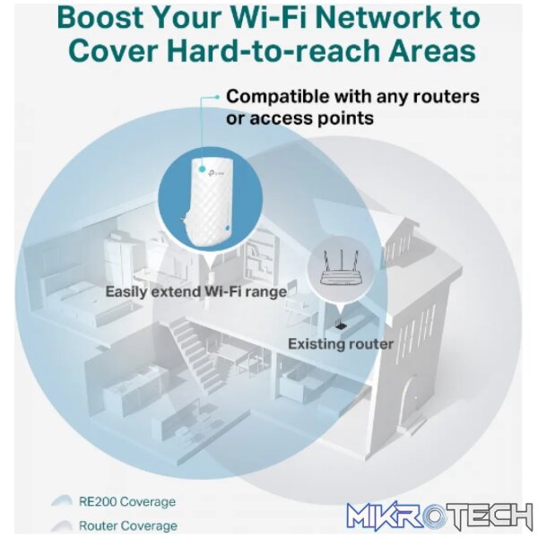 TP-Link RE190 - Image 4