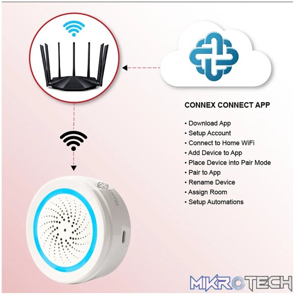 Smart WiFi Siren Alarm Indoor - Image 4