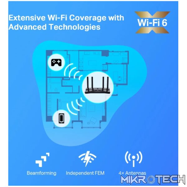 TP-Link Archer AX20 - Image 8
