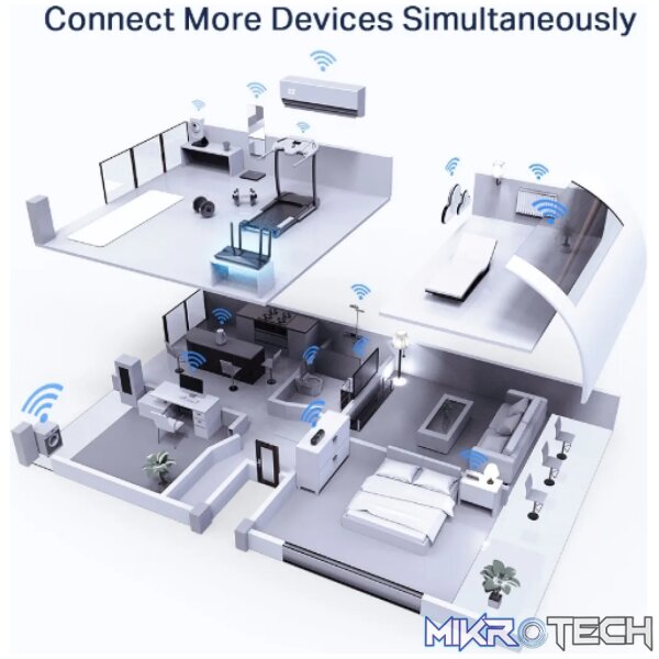 TP-Link Archer AX50 - Image 9