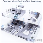 TP-Link Archer AX50 - Image 10
