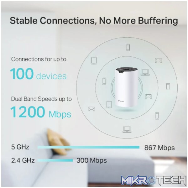 TP-Link Deco S4(3-Pack) - Image 9