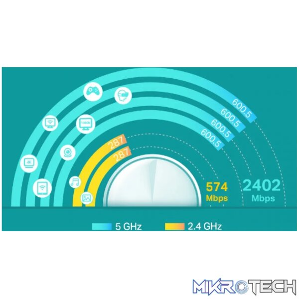 TP-Link Deco X60(3-pack) - Image 9