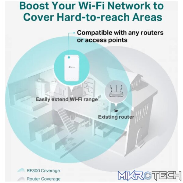 TP-Link RE300 - Image 9