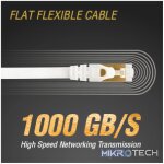 VolkanoX Giga series Cat 7 Network cable - Image 7
