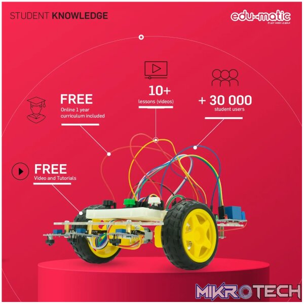 Edu Tech by Resolute - Robot Car - Image 8
