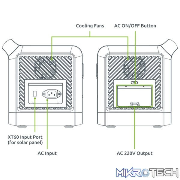 Gizzu Hero Core 512Wh UPSPower Station - Image 7
