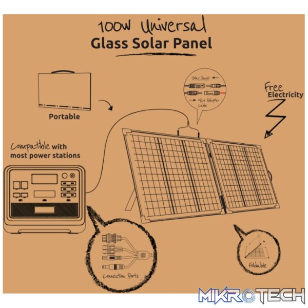Gizzu 100W Solar Panel Glass - Image 2
