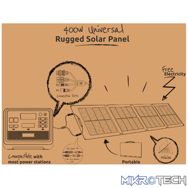 Gizzu 400W Solar Panel - Image 2