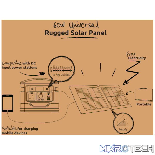 Gizzu 60W Solar Panel - Image 2