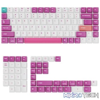 Keychron OEM Dye-Sub PBT Full Set Keycap Set - Unicorn