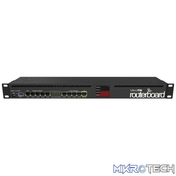 M-RB2011UiAS-RM MikroTik RB2011UiAS-RM Router - Image 1