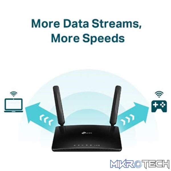 LTE-A CAT6 AC1200 Wireless Dual-band Gigabit Router - Image 4