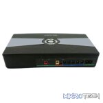 Netogy Mini 50Wh DC UPS / Power Bank - Image 5
