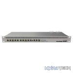 MikroTik Rack Mount Gigabit Router