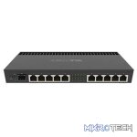 MikroTik Desktop Quad-Core Gigabit SFP Router