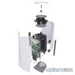 MikroTik Audience - Image 3