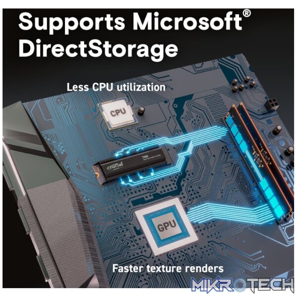 Crucial T500 1TB M.2 NVMe Gen4 with Heatsink NAND SSD - Image 7