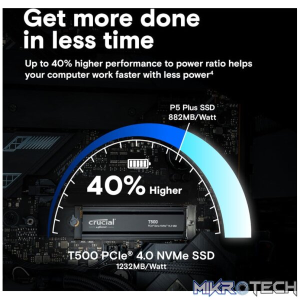 Crucial T500 1TB M.2 NVMe Gen4 with Heatsink NAND SSD - Image 8