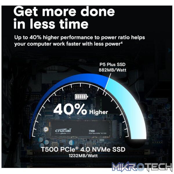 Crucial T500 1TB M.2 NVMe Gen4 NAND SSD - Image 6