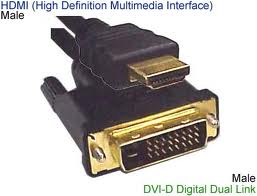 HDMI - DVI - D 5M CABLE