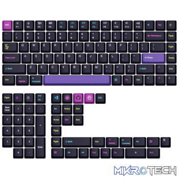 Keychron Dye-Sub PBT Full Keycap Set - Developer