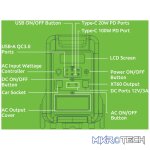 Gizzu Hero Ultra Plus 3840Wh UPS Power Station - Image 3