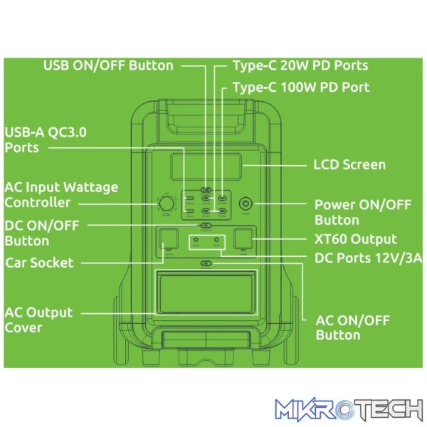 Gizzu Hero Ultra Plus 3840Wh UPS Power Station - Image 3