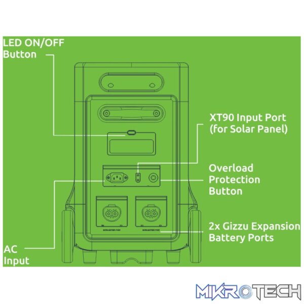 Gizzu Hero Ultra Plus 3840Wh UPS Power Station - Image 4