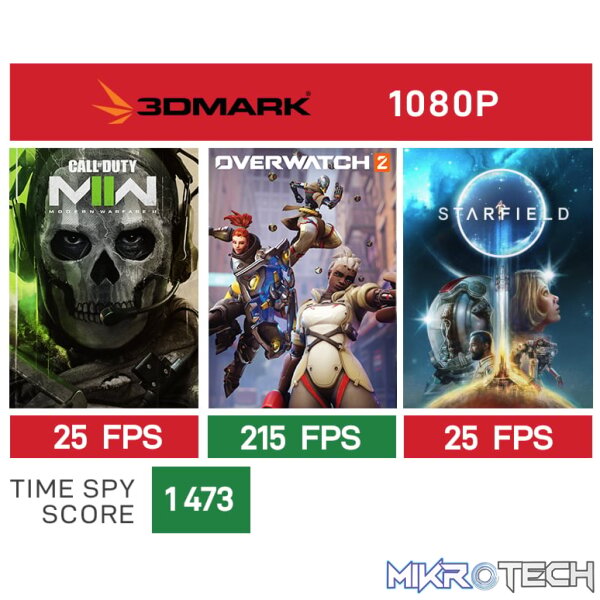 PCBuilder AMD Ryzen 5 5600G DEFENDER Windows 11 Gaming PC - Image 3