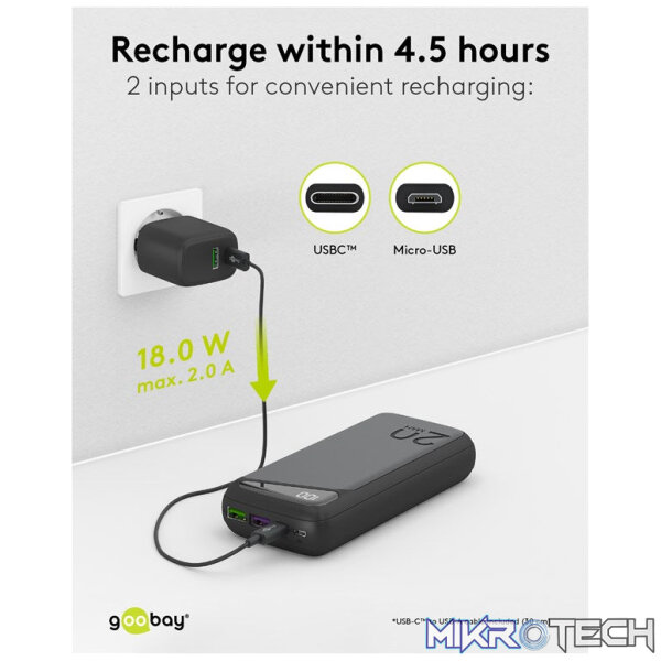 Goobay Fast Charge 10 000 mAh Power Bank with LED Display - Image 11