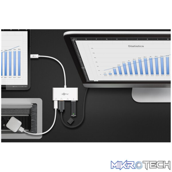 Goobay USB-C Multiport Adapter (HDMI + Ethernet, PD) - White - Image 2