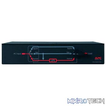5KVA SERVICE BYPASS PANEL