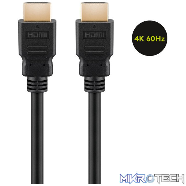 Goobay High Speed HDMI 1M cable with Ethernet - Image 8
