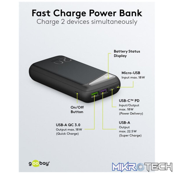 Goobay Fast Charge 20 000 mAh Power Bank with LED Display - Image 5