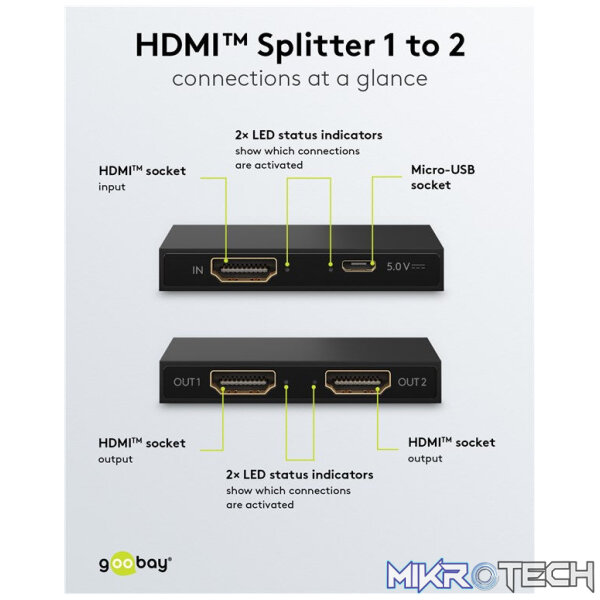 Goobay HDMI Splitter 1 to 2 (4K @ 30 Hz) - Image 3