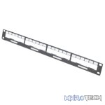 APC DATA DISTRIBUTION 1U PANEL HOLDS 4