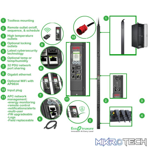 APC RACK PDU 9000 SWITCHED ZEROU 11.0KW 230V (21) C13 & (3) C19 - Image 3